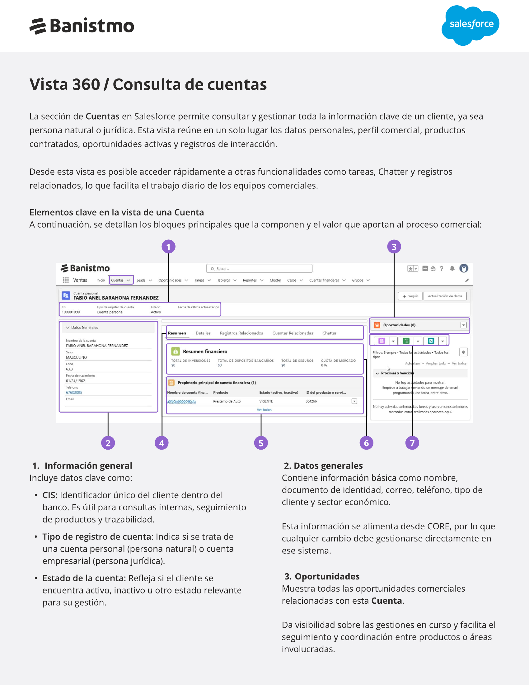 Vista 360 de una Cuenta en Salesforce, con información general, datos generales y oportunidades relacionadas